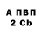 Дистиллят ТГК концентрат Tolik Burlaka